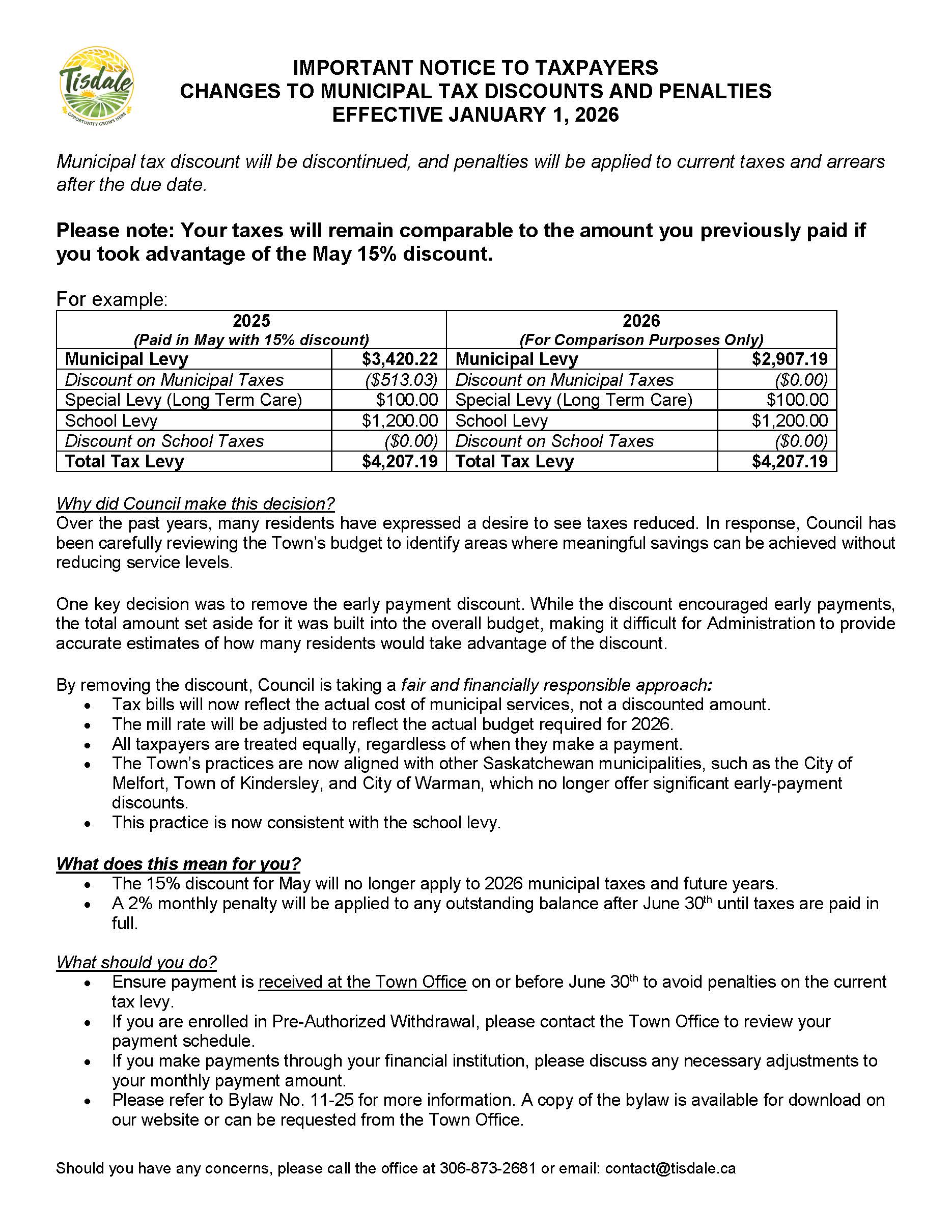 Important Notice to Taxpayers: Changes to Municipal Tax Discounts and Penalties