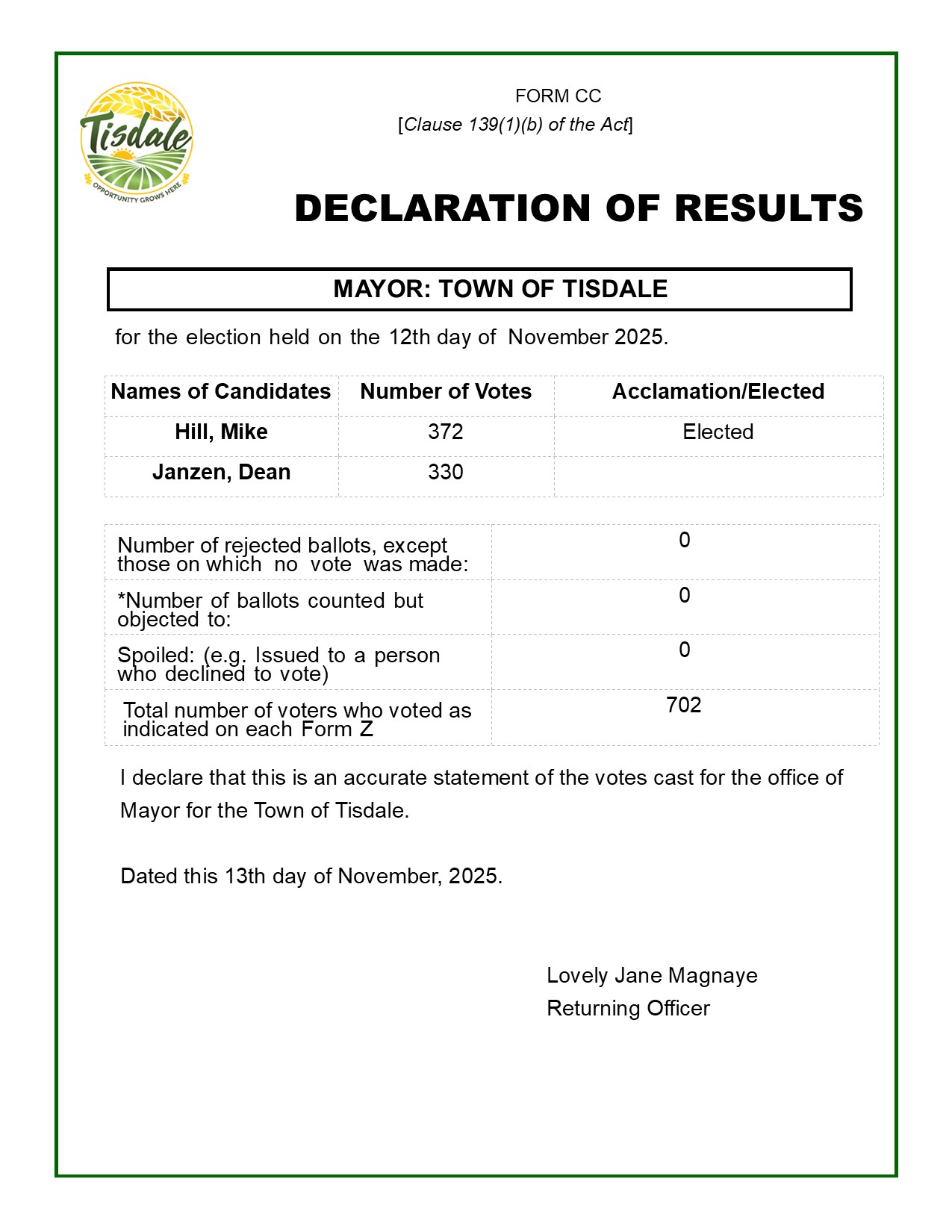 Declaration of Results